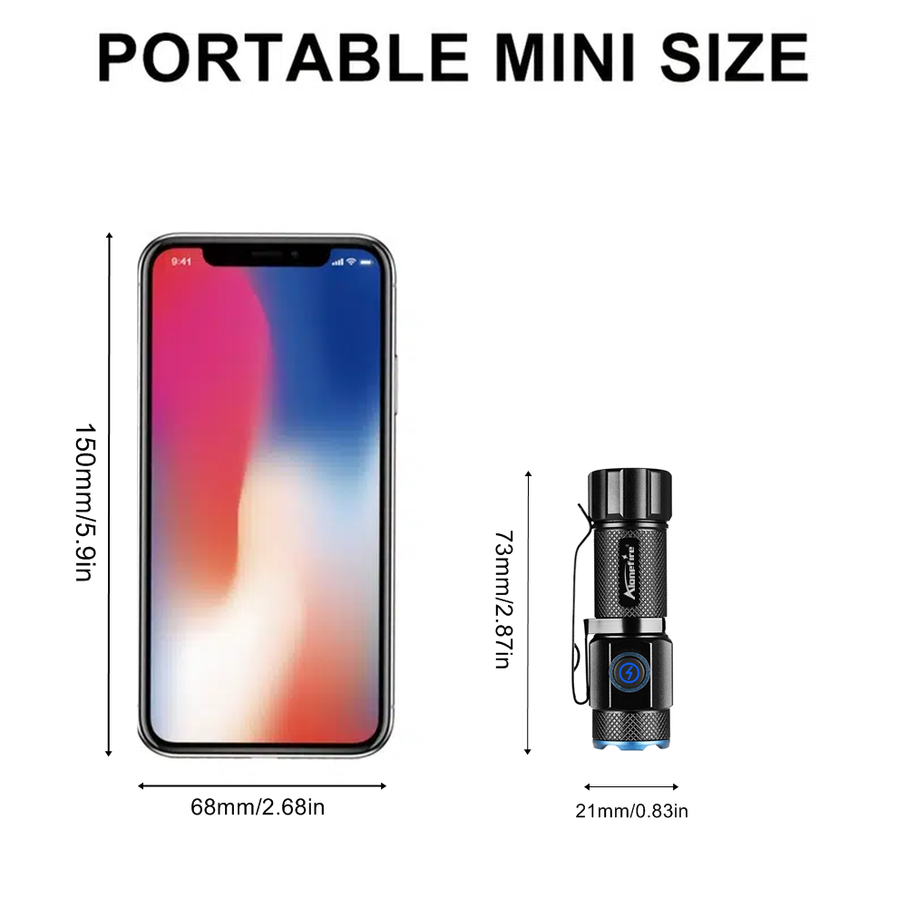 6500K Mini Flashlight High Bri - Outdoor Adventure With No Backpack review and price